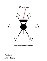 Preview for 16 page of Precision Drone Onset User Manual