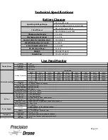 Preview for 50 page of Precision Drone Pacesetter 2015 User Manual