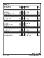 Preview for 39 page of Precision matthews PM-1228VF-LB Manual