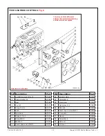 Preview for 38 page of Precision matthews PM-1440BV Manual