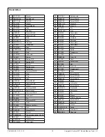 Preview for 33 page of Precision matthews PM-1440E-LB Faq