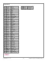 Preview for 35 page of Precision matthews PM-1440E-LB Faq