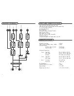 Preview for 2 page of Precision Power G41810 Owner'S Manual