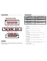 Preview for 7 page of Precision Power G41810 Owner'S Manual