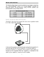 Preview for 6 page of Precision Power PCX 102 Owner'S Manual