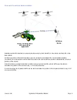 Preview for 15 page of Precision AgGuideV6 Operation Manual