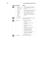 Preview for 70 page of Precor AMT 835 Assembling And Maintaining Manual