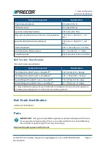 Preview for 19 page of Precor Experience EFX800-16 Base Service Manual