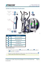 Preview for 73 page of Precor Experience EFX800-16 Base Service Manual