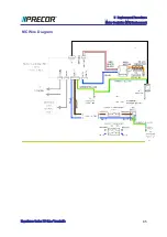 Preview for 92 page of Precor Experience TRM700-16 Service Manual