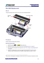 Preview for 101 page of Precor Experience TRM700-16 Service Manual