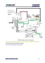 Preview for 169 page of Precor Experience TRM700-16 Service Manual