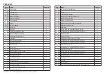 Preview for 3 page of Precor Resolute RSL 414 Assembly Manual