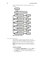 Preview for 62 page of Precor UBK 815 Assembling And Maintaining Manual