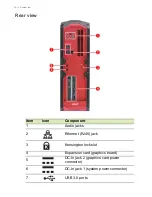 Preview for 20 page of Predator G1-710 User Manual