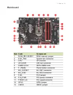 Preview for 23 page of Predator G1-710 User Manual