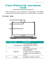 Preview for 13 page of Predator TRITON 500 User Manual