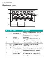 Preview for 14 page of Predator TRITON 500 User Manual