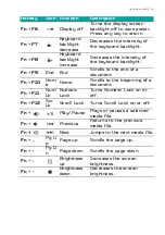 Preview for 19 page of Predator TRITON 500 User Manual