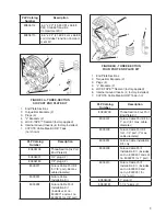 Preview for 3 page of PREFORMED LINE PRODUCTS COYOTE 80805112 Manual