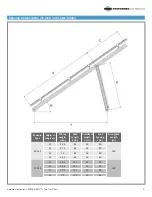 Preview for 5 page of PREFORMED LINE PRODUCTS POWER RAIL 60 Cell Assembly Instructions Manual