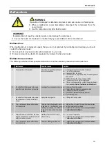 Preview for 44 page of Prematic AG AIRSTAR 45 Original Instructions Manual