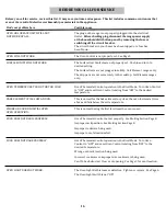 Preview for 19 page of Premier Range ECS2X0BP Use And Care Manual And Installation Instructions