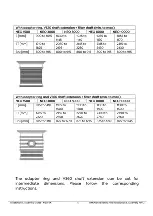 Preview for 17 page of PREMIER TECH Rewatec NEO Installation And Assembly Manual