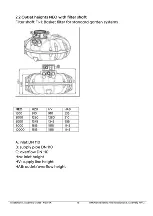 Preview for 18 page of PREMIER TECH Rewatec NEO Installation And Assembly Manual