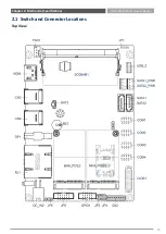 Preview for 14 page of Premio SIO-212-J1900 User Manual