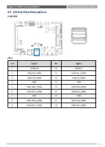 Preview for 23 page of Premio SIO-212-J1900 User Manual