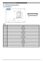 Preview for 24 page of Premio SIO-212-J1900 User Manual