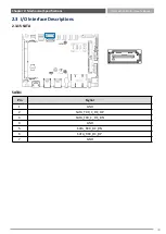 Preview for 30 page of Premio SIO-212-J1900 User Manual