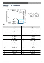 Preview for 39 page of Premio SIO-212-J1900 User Manual