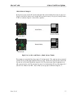 Preview for 17 page of Premisys ALR 28+14 Reference Manual