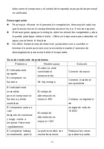 Preview for 14 page of Premium levella PFR10700W User Manual