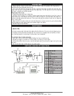 Preview for 3 page of Premium Tool P1038 Operation Manual