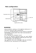 Preview for 3 page of Premium PRF31500MW Use & Care Manual