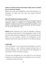 Preview for 6 page of Premium PRF31500MW Use & Care Manual