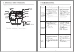 Preview for 3 page of Premium PWM1010PM Service Manual