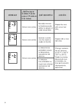 Preview for 76 page of Premium V12 Owner'S Manual