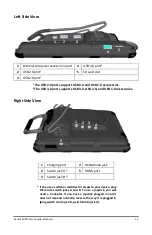 Preview for 14 page of Prentke Romich Company Accent 1000 User Manual