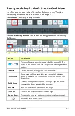 Preview for 123 page of Prentke Romich Company Accent 1000 User Manual