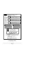 Preview for 84 page of Prentke Romich Company DeltaTalker Operator'S Manual