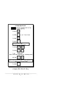 Preview for 260 page of Prentke Romich Company DeltaTalker Operator'S Manual