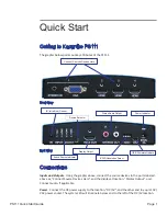 Preview for 1 page of Presentation Switchers PS111 Quick Start