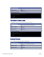 Preview for 9 page of Presentation Switchers PS190 Programmer'S Manual