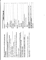 Preview for 2 page of PRESIDENT LTD95 Operating Manual