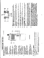 Preview for 4 page of PRESIDENT LTD95 Operating Manual