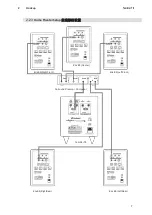 Preview for 9 page of PRESONUS Temblor T8 Owner'S Manual